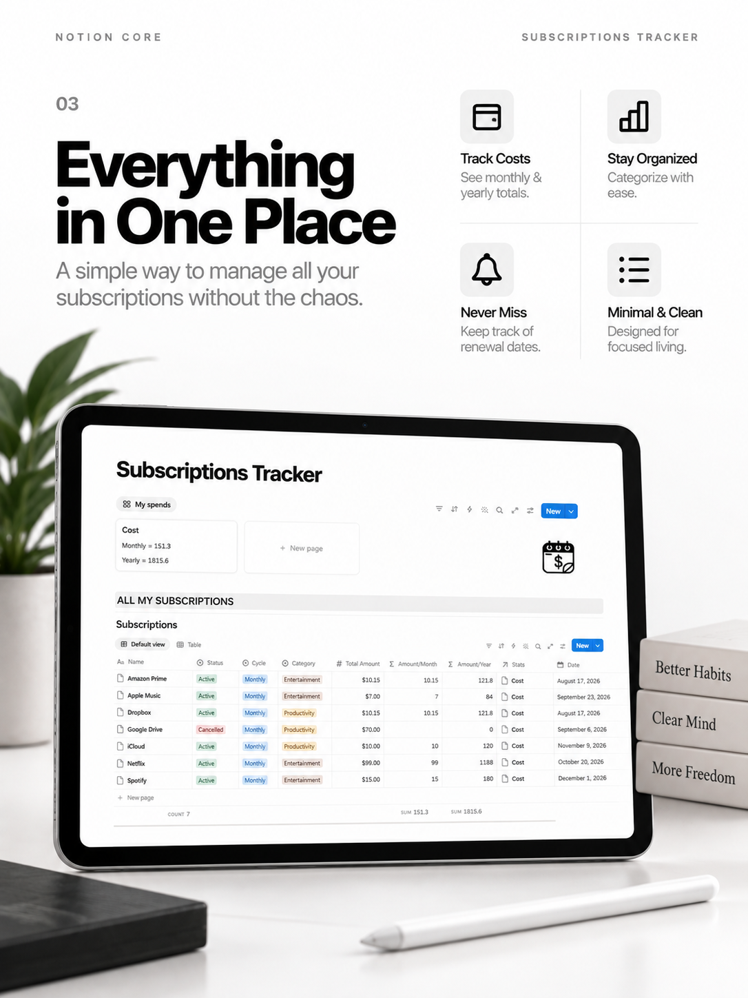 Subscriptions Tracker - Notion Template